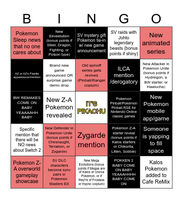 POKEMON PRESENTS 2.27.2025 Bingo Card