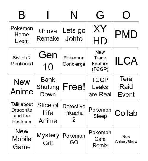 Pokemon Presents 2025 Bingo Card