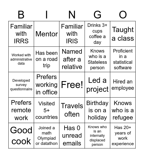 Getting to Know You Bingo Card