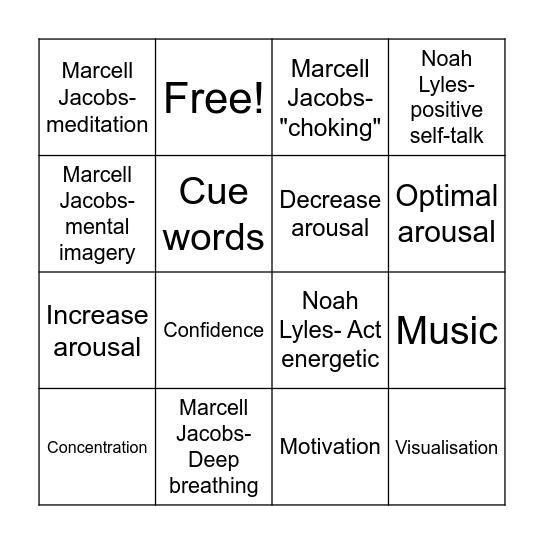 Sprint: Psychological Skills and Strategies Bingo Card