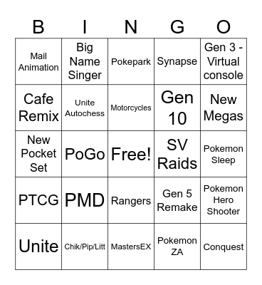 Pokemon Direct 2/27/25 Bingo Card