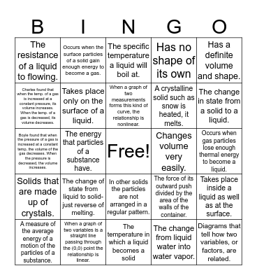 Chapter Two Vocabulary  Bingo Card