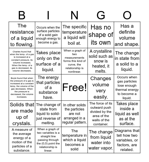 Chapter Two Vocabulary  Bingo Card