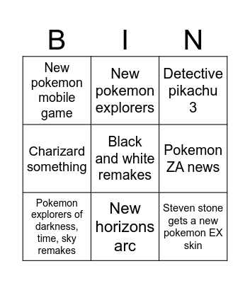2025 pokemon bingo Card