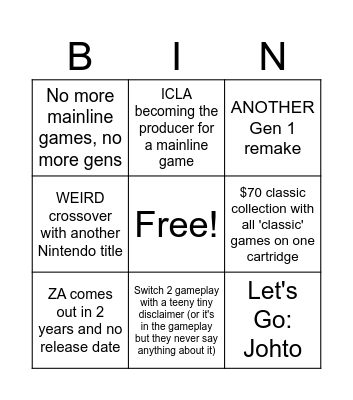 Pokémon Presents random bullshit Bingo Card