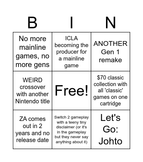 Pokémon Presents random bullshit Bingo Card