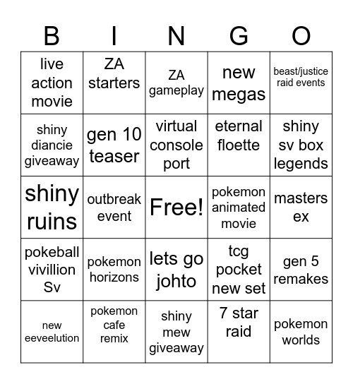pokemon presents 2025 Bingo Card