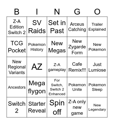 2025 Pokemon Presents Predictions Bingo Card