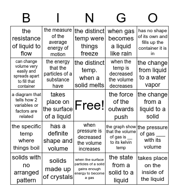 science chp 2 Bingo Card