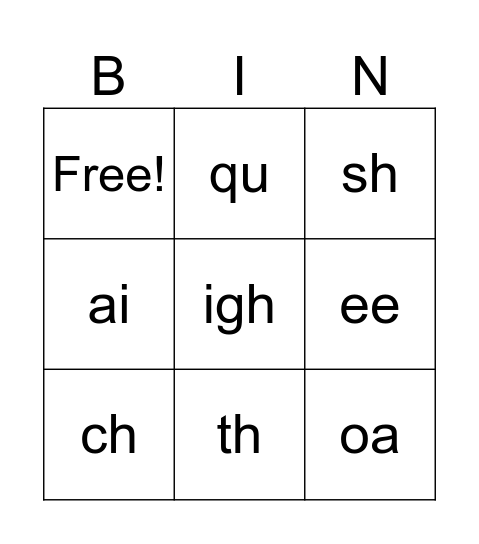Phonics Bingo Card
