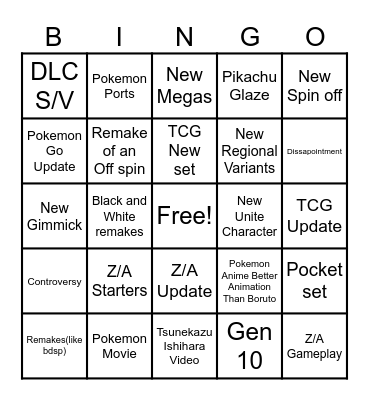 Pokemon Presents 2025 Bingo Card