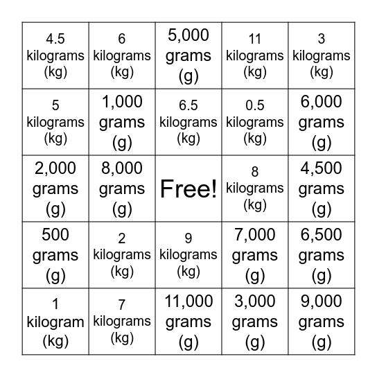 Kilograms and grams Bingo Card