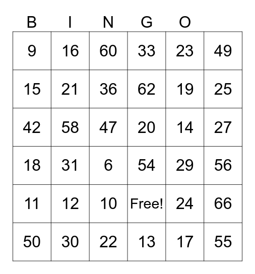 ASL Numbers 1-66 Bingo Card