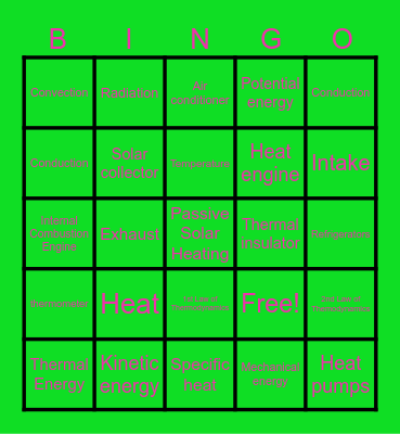 Thermal Energy Bingo Card