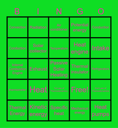 Thermal Energy Bingo Card