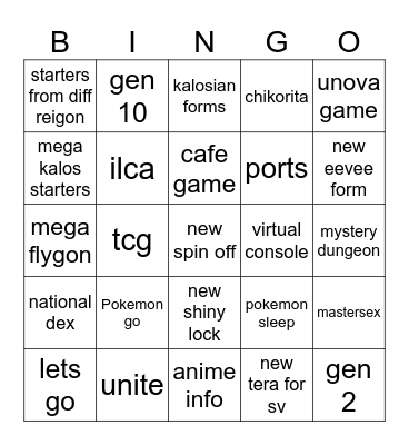 Pokemon day 2025 predictions Bingo Card