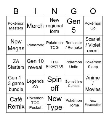 Pokemon Presents 2025 Bingo Card