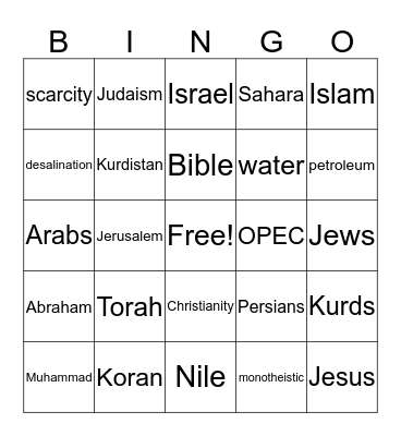 World Geography Unit 2  Bingo Card