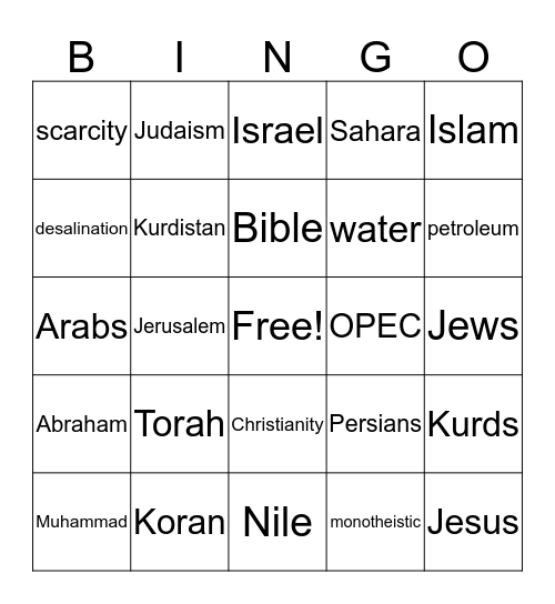 World Geography Unit 2  Bingo Card