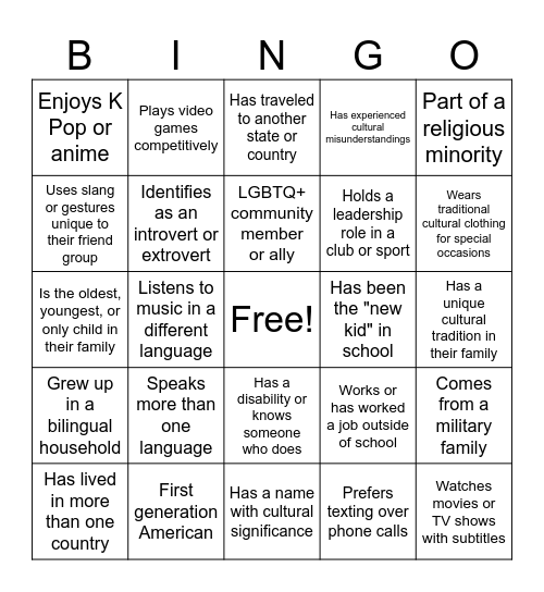 Intersectionality Bingo Card
