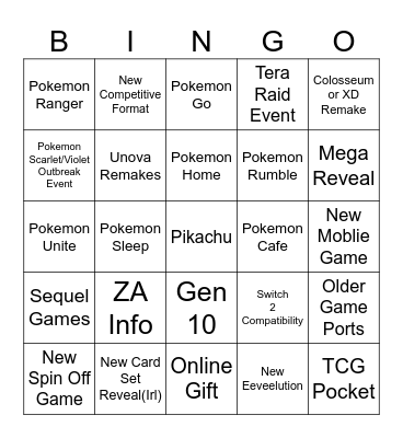 Pokemon Presents 2025 Bingo Card