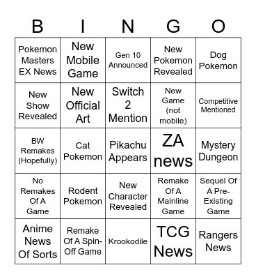 Pokemon Presents 2/27/25 Predictions Bingo Card