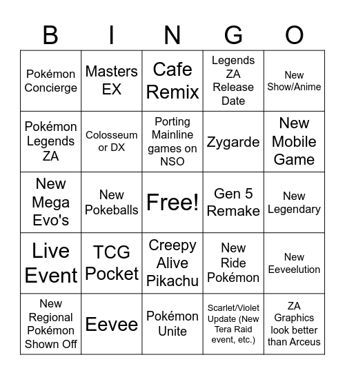 Pokemon Day Presents 2025 Bingo Card