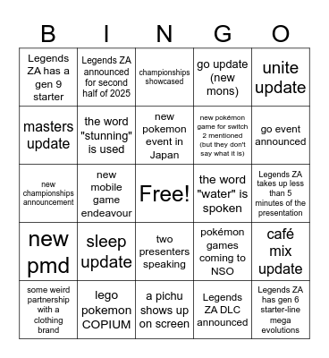 Pokémon Presents 27/02 Bingo Card