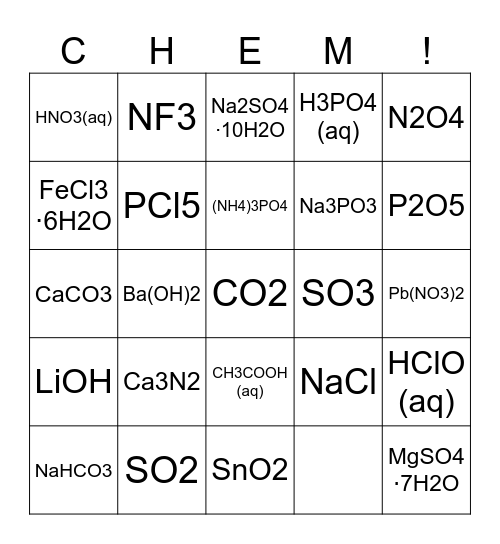 Nomenclature Bingo! Bingo Card