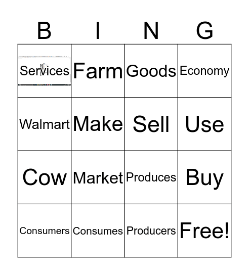 Economics Bingo Card