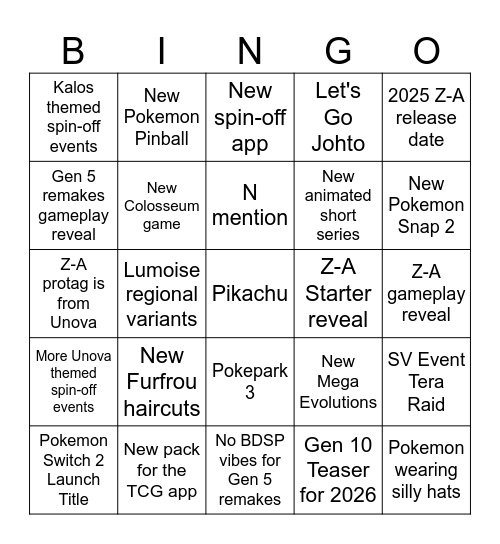 Pokemon Prsents 2025 Predictions Bingo Card