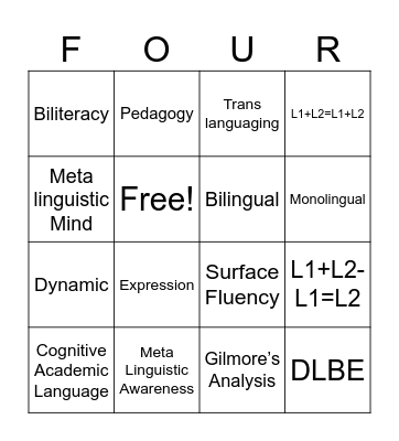Chapter Four Bingo Card