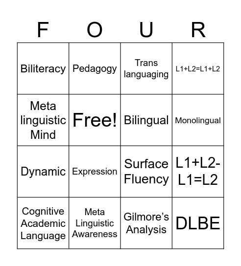 Chapter Four Bingo Card