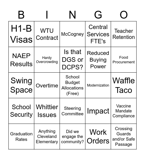 DCPS Performance Hearing Bingo Card