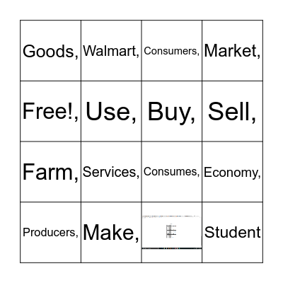 Economics Bingo Card