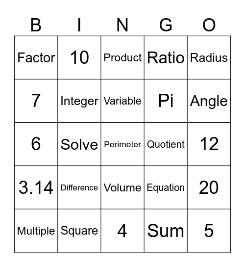 Bloom's Taxonomy Bingo Card