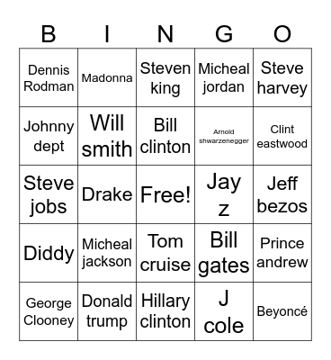 Epstein list Bingo Card