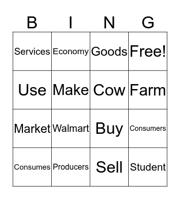 Economics Bingo Card