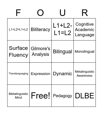 Chapter Four Bingo Card