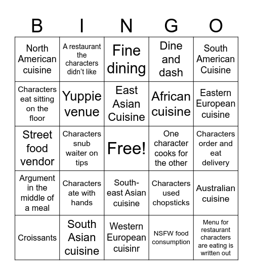 Characters eating bingo Card