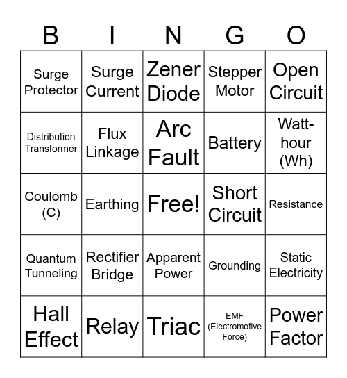 Ace Electric STW Bingo Card