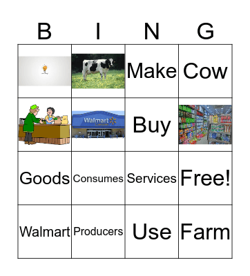 Economics Bingo Card