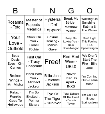 80'S MUSIC BINGO #1 Bingo Card