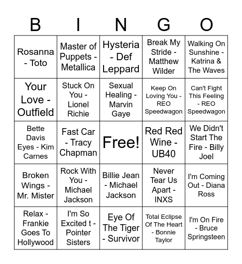 80'S MUSIC BINGO #1 Bingo Card