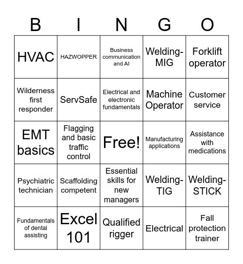 CSI Workforce Bingo Card