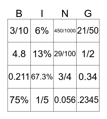 Fractions, Decimals, and Percents Bingo Card