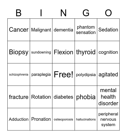 Week 4 Review Bingo Card