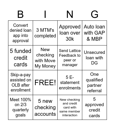 March '25 BINGO Card