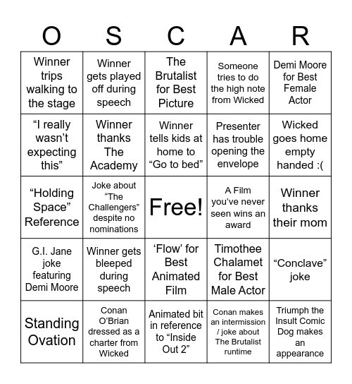Oscars 2025 Bingo Card