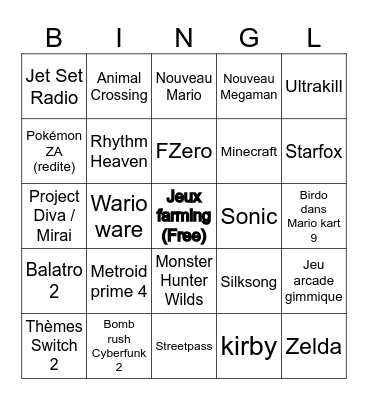 Nintendo direct Bingo Card
